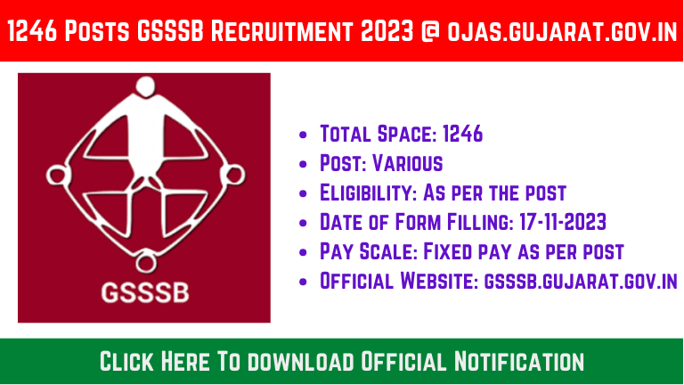 1246 Posts GSSSB Recruitment