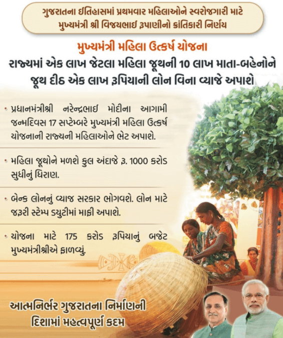 Gujarat Mukhyamantri Mahila Utkarsh Scheme