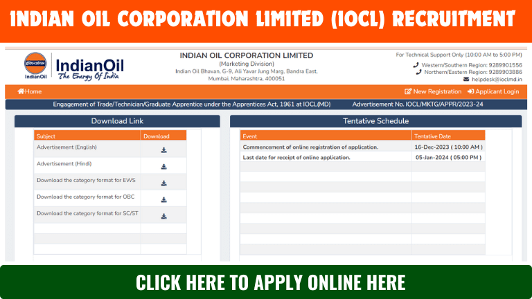Indian Oil Corporation Limited (IOCL)