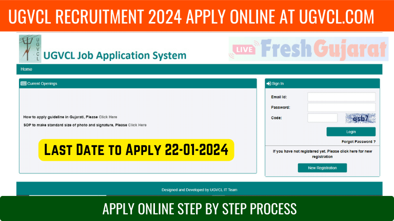 UGVCL Recruitment 2024 Apply online at ugvcl.com