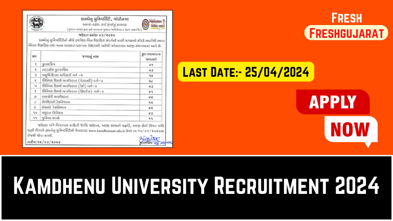 Kamdhenu University Recruitment 2024