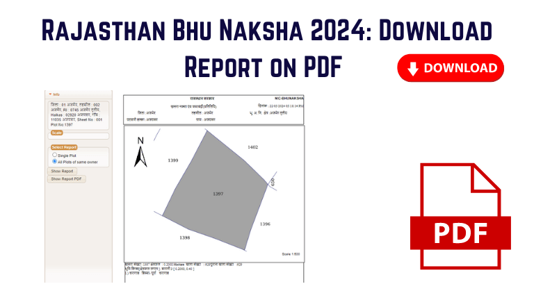 Rajasthan Bhu Naksha 2024